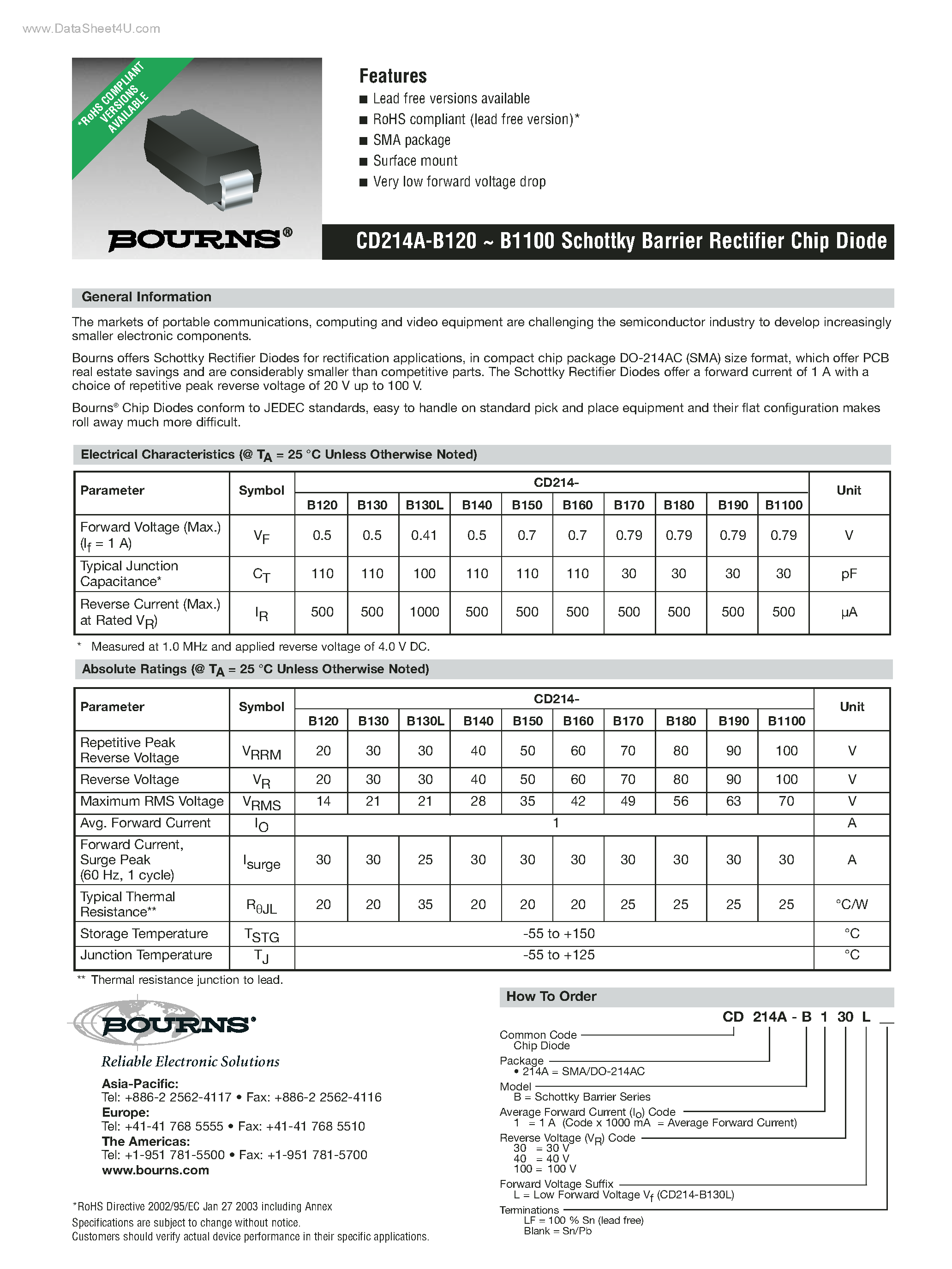 lcc110-datasheet lcc110-datasheet