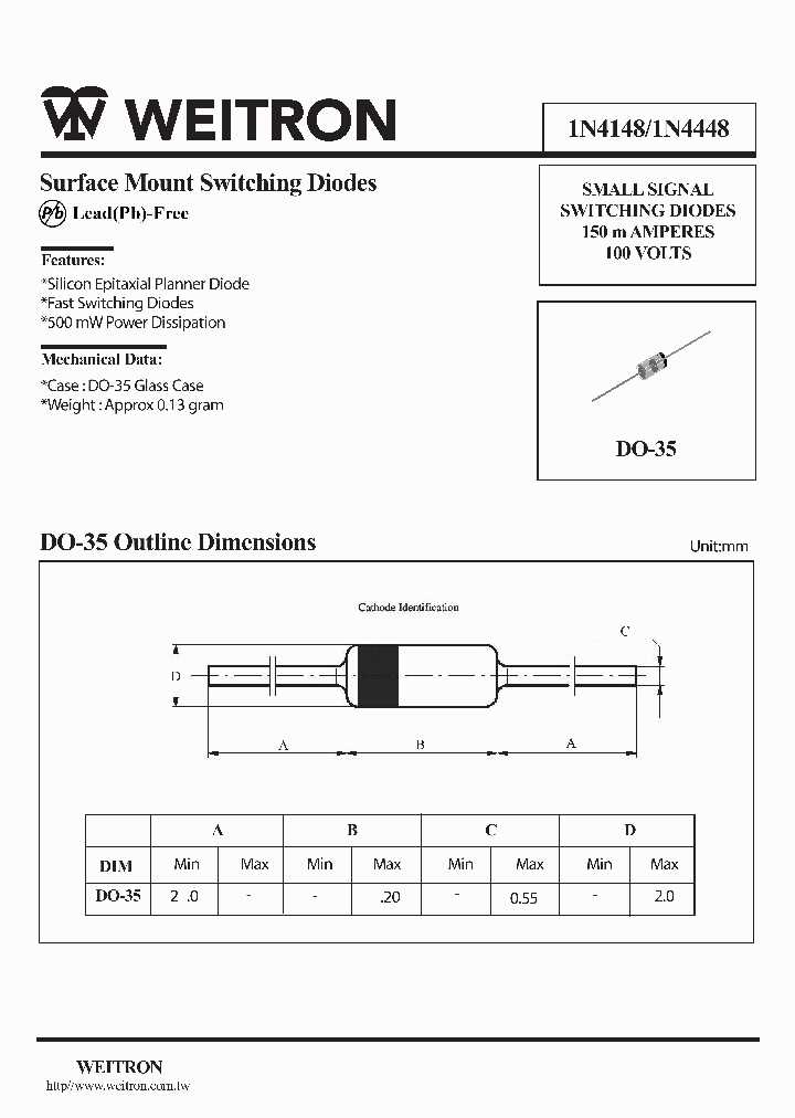 hvr-1x-4-diode-datasheet