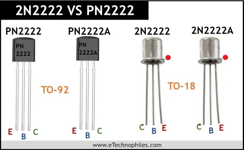 kn2222a-datasheet