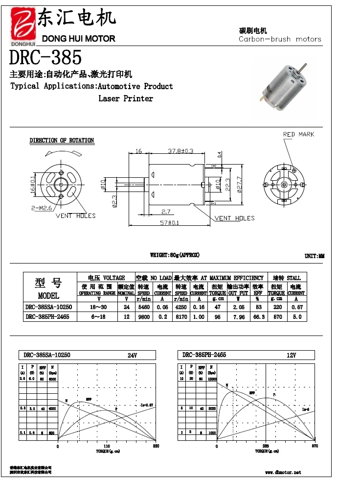 qk1-1500-motor-datasheet