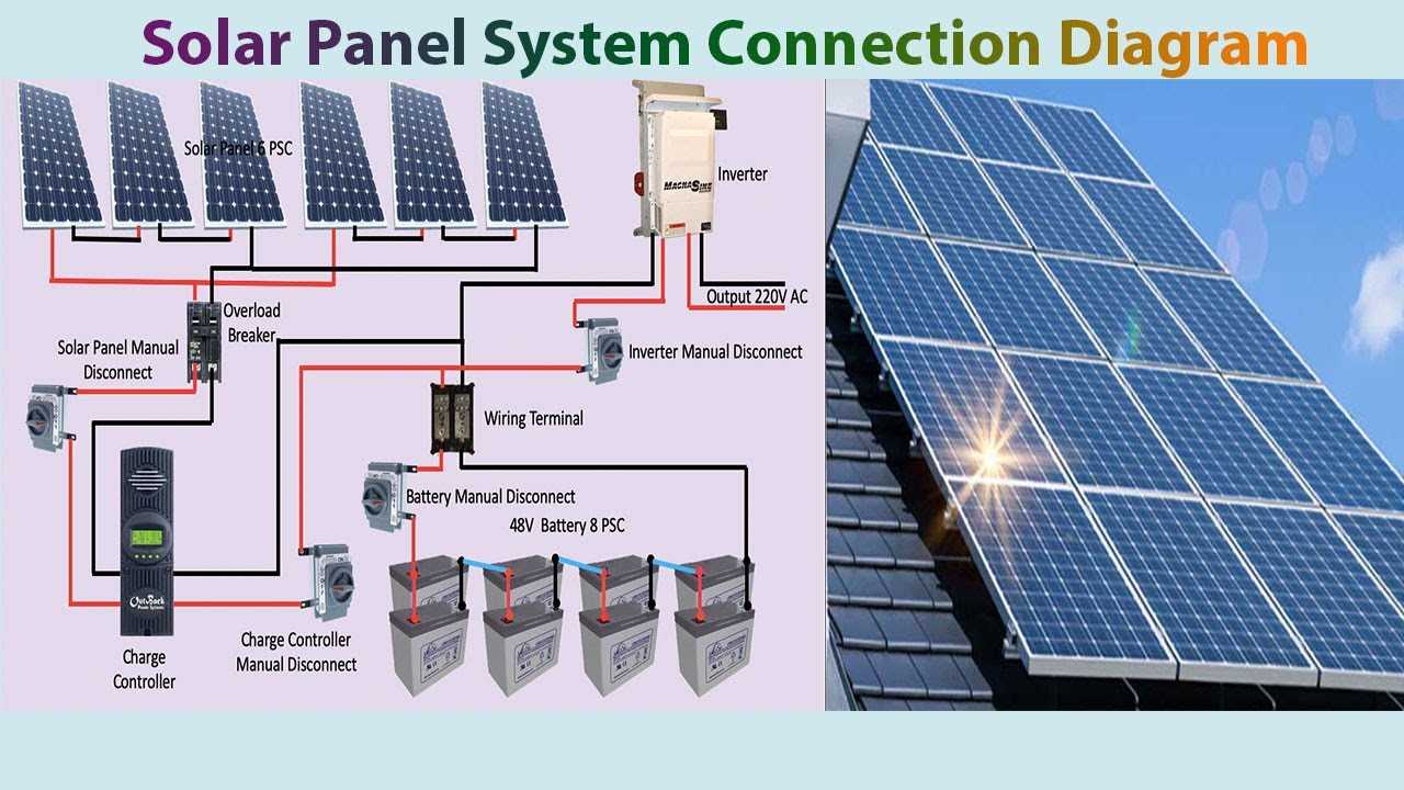 emmvee-solar-panel-datasheet