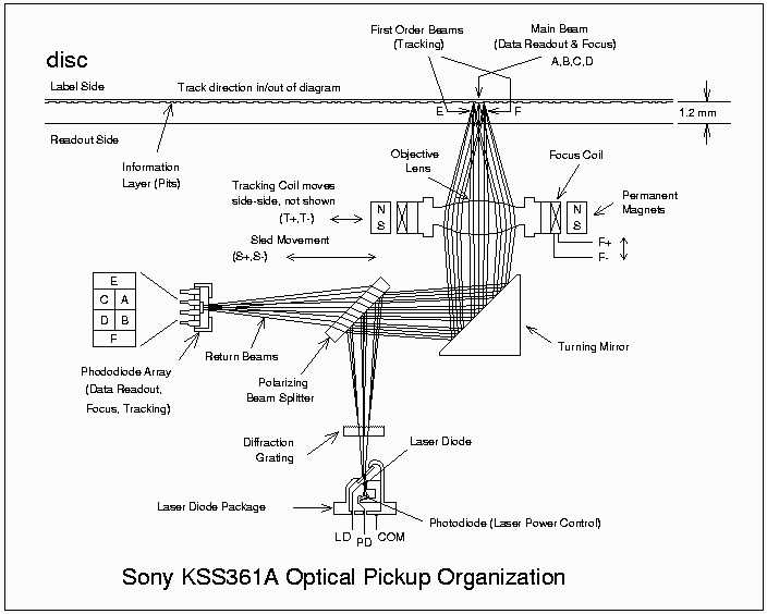 kss-213c-datasheet