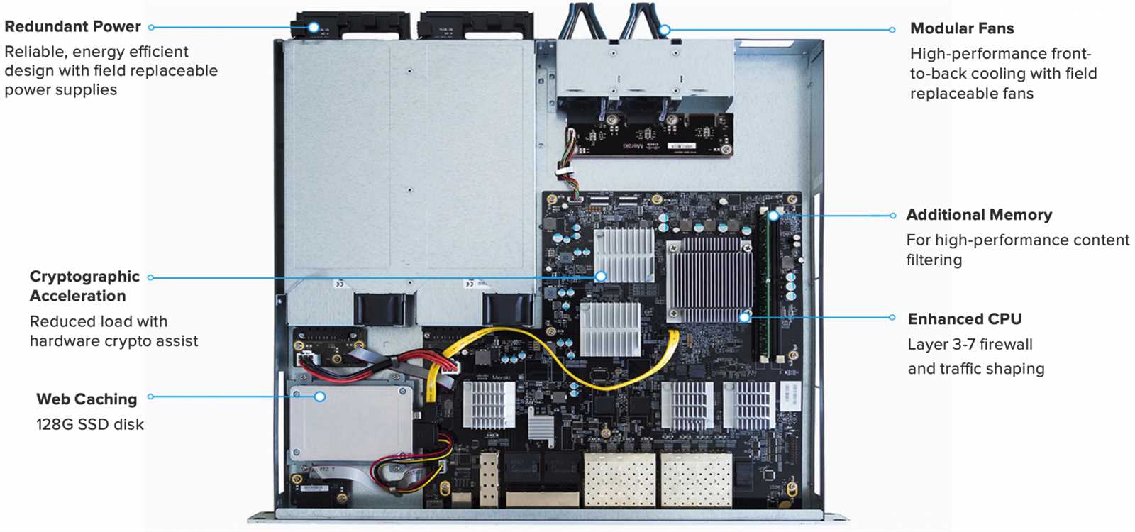 meraki-mx60-datasheet meraki-mx60-datasheet