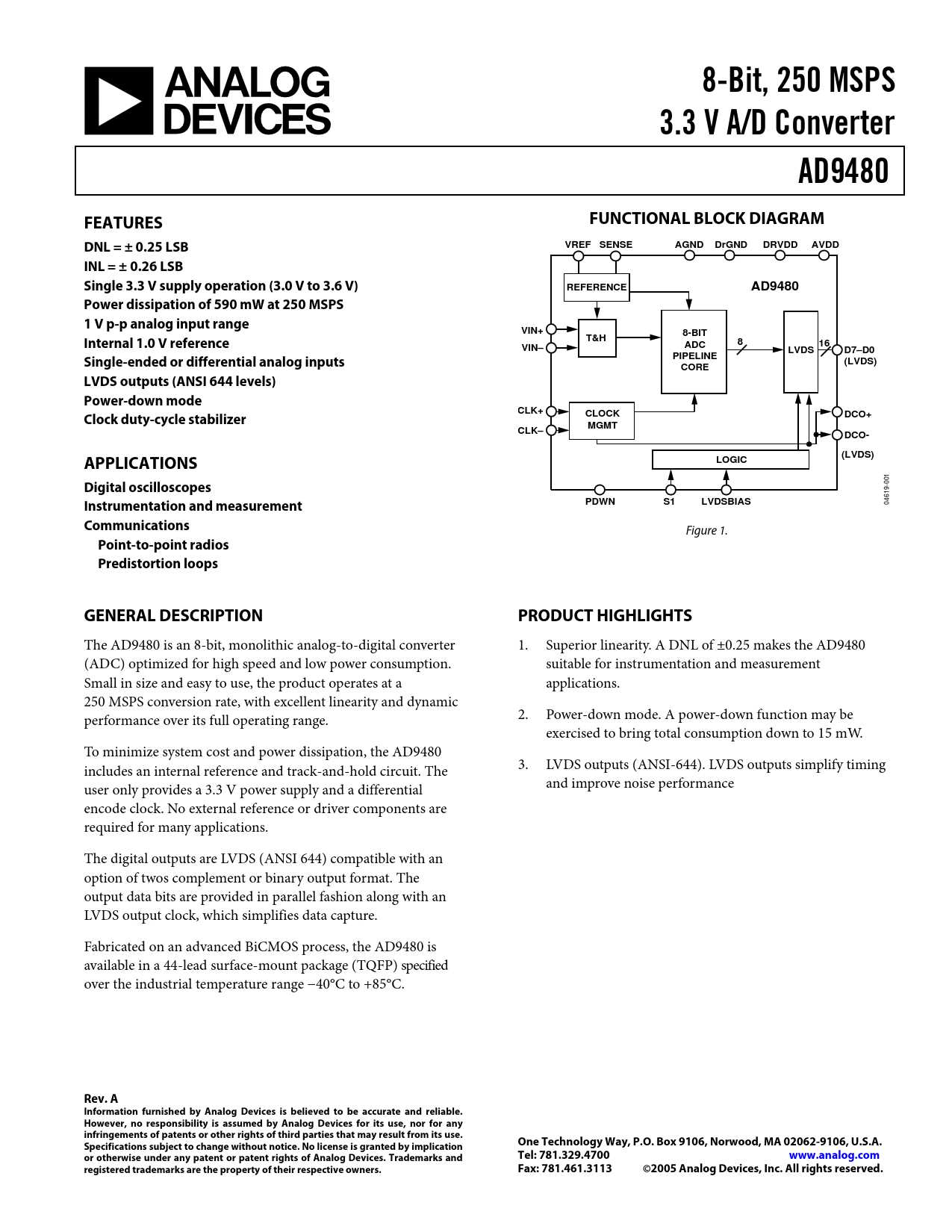 a3p250-datasheet