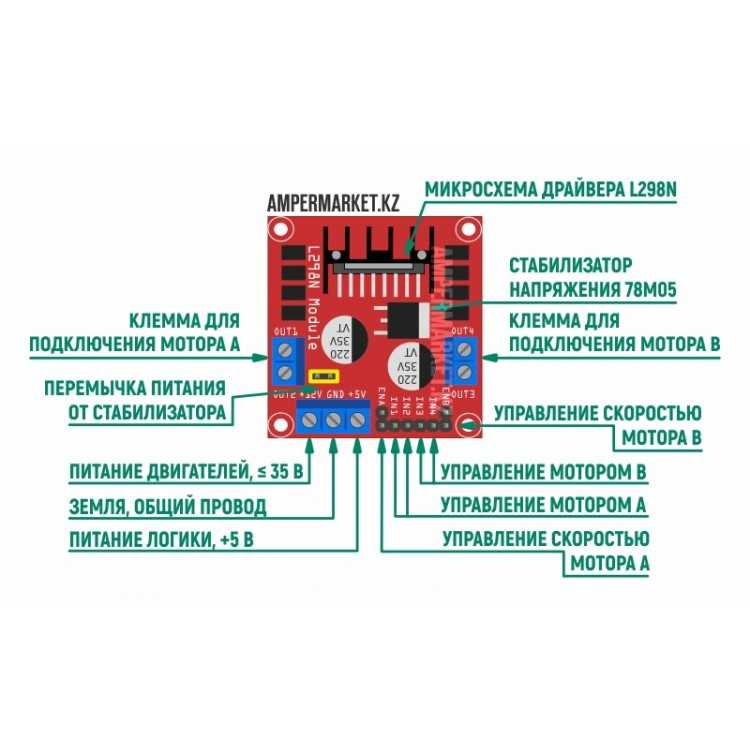 ln298n-datasheet