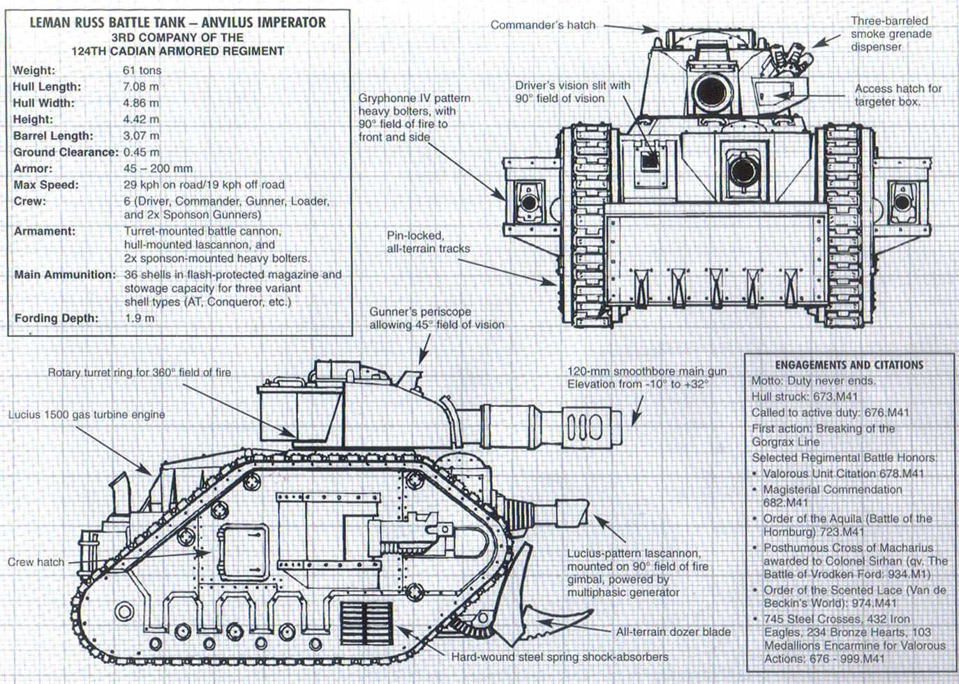 40k-leman-russ-datasheet