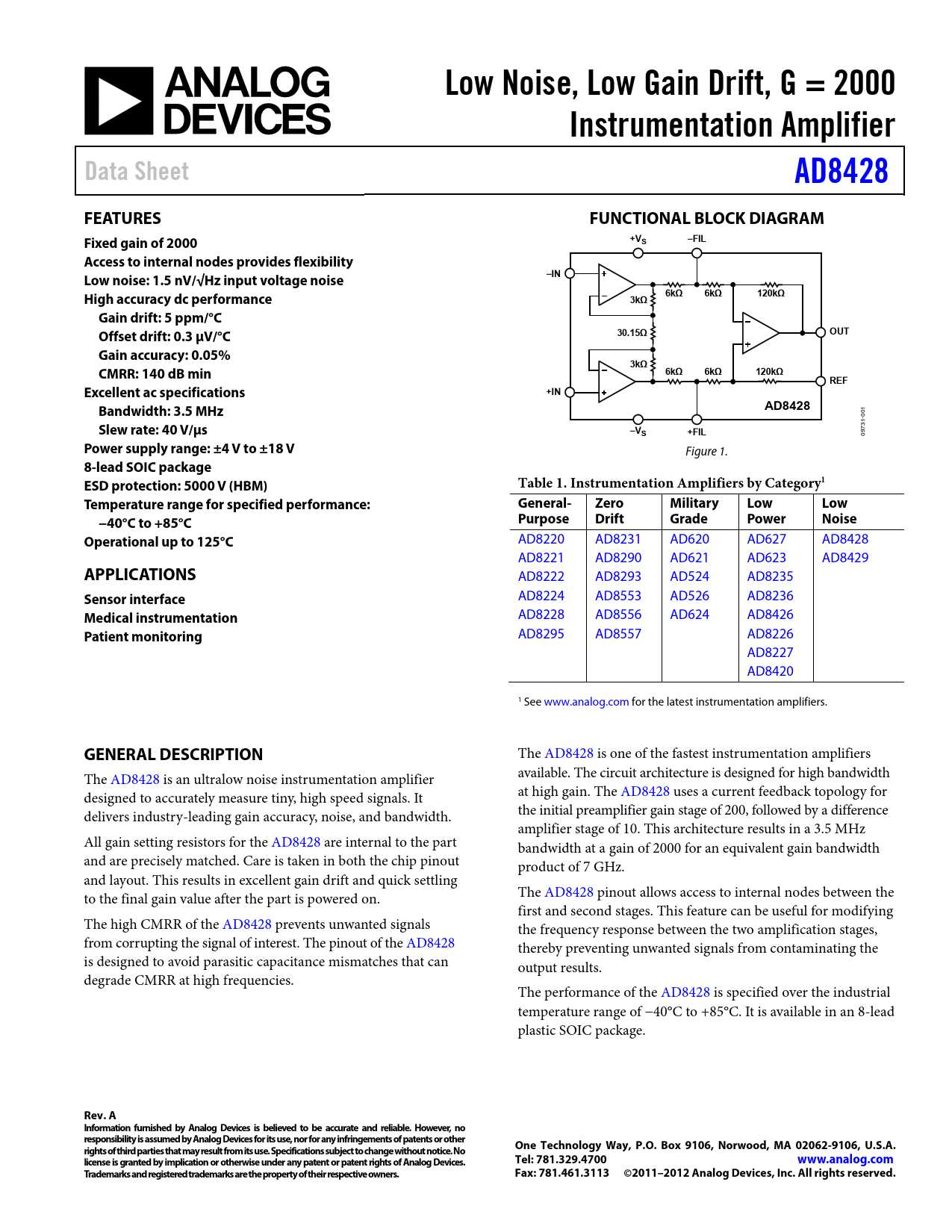 instrumentation-amplifier-datasheet