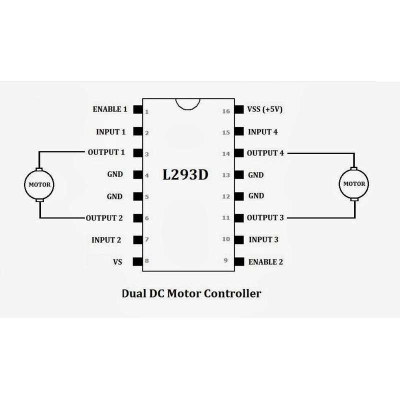 l293-motor-driver-datasheet