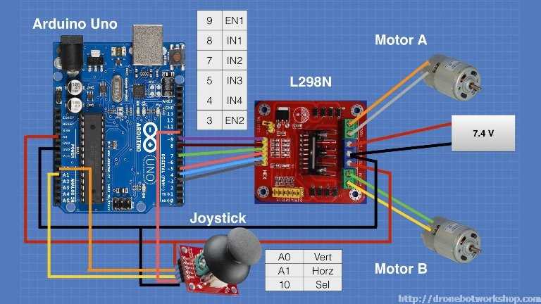 l298-dual-h-bridge-datasheet