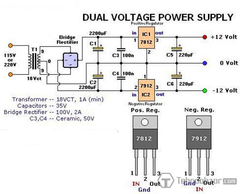 l7915-datasheet