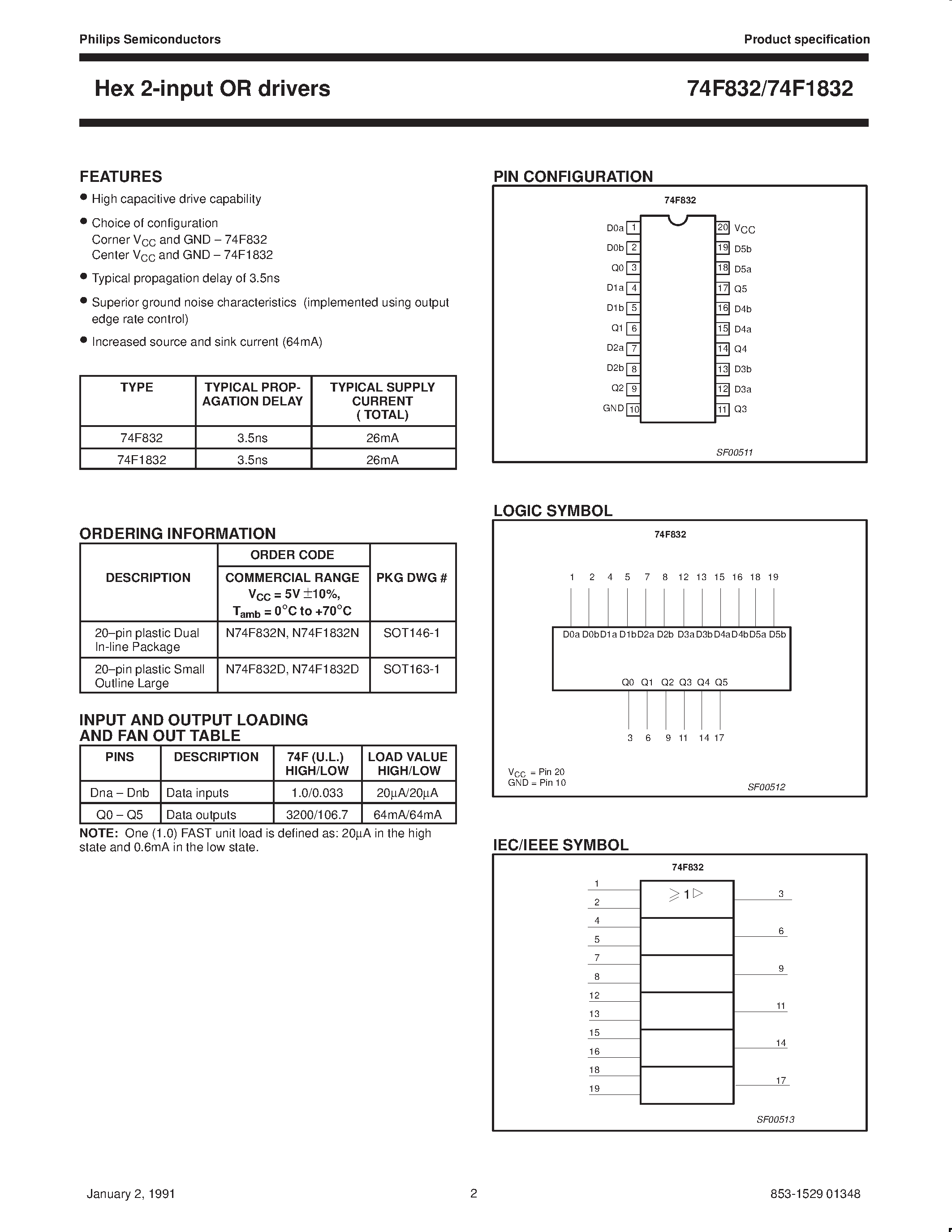 la1832-datasheet