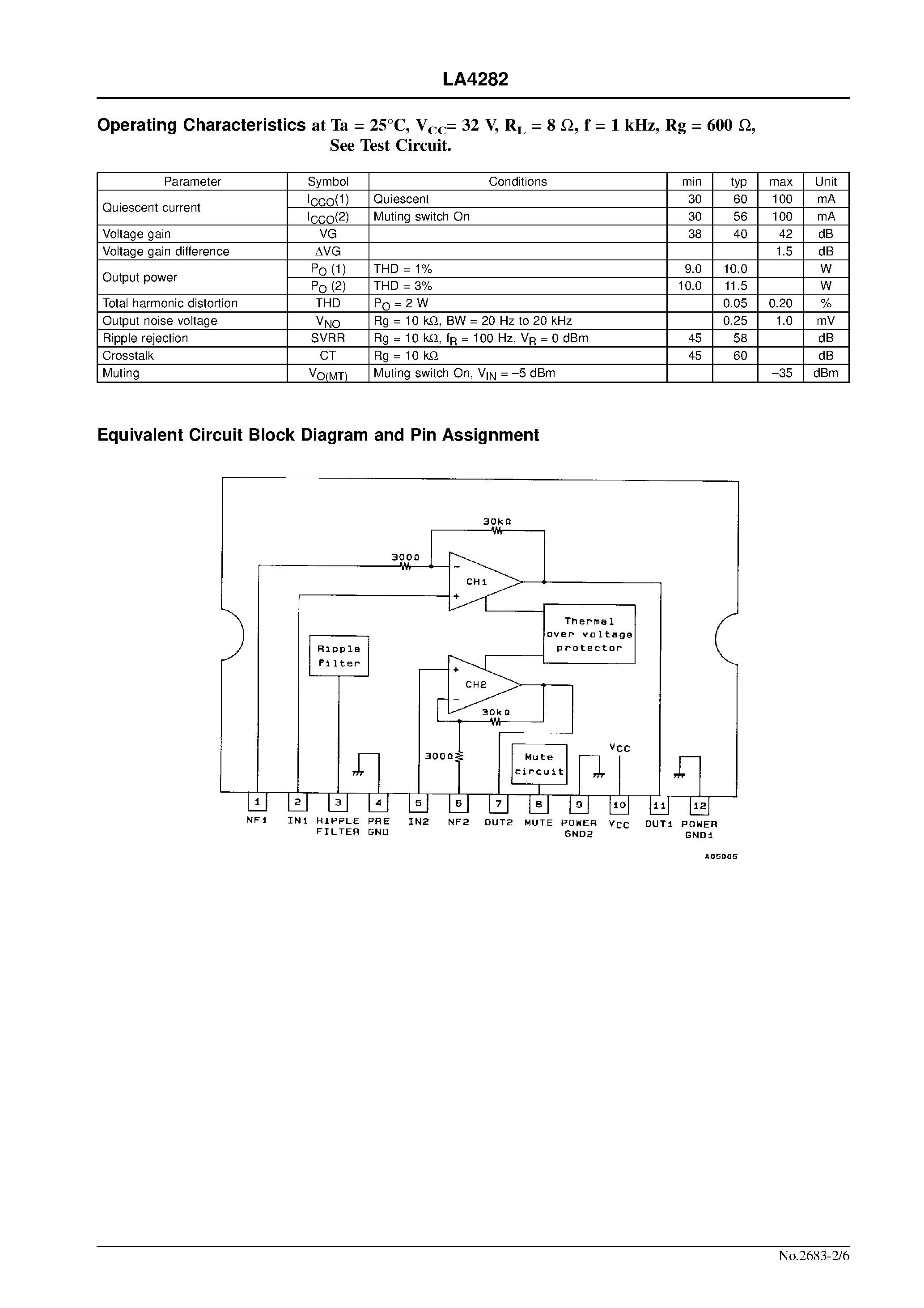 la4282-datasheet