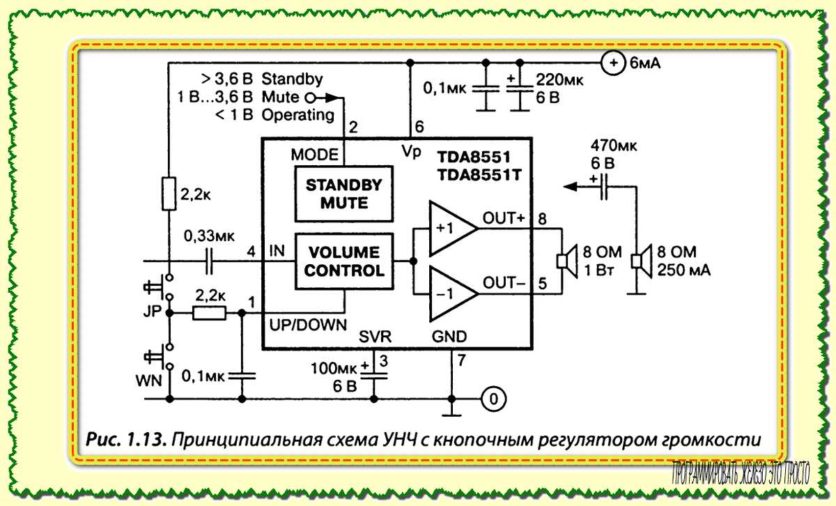 la6515-datasheet