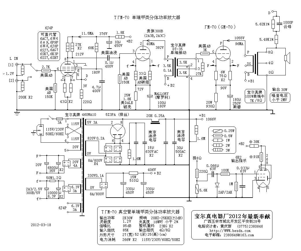 gm70-datasheet