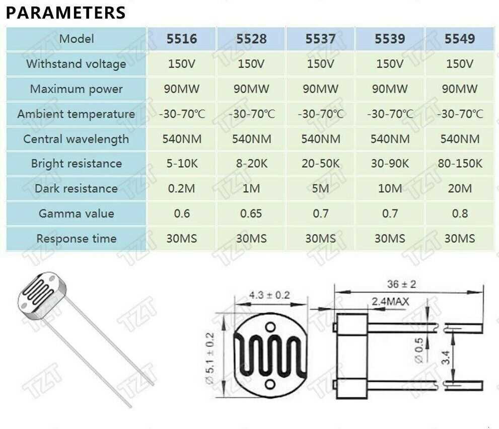 ldr-gl5528-datasheet