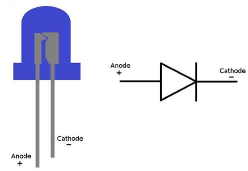 led-5mm-datasheet