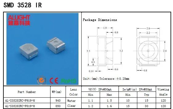 led-smd-3528-datasheet led-smd-3528-datasheet