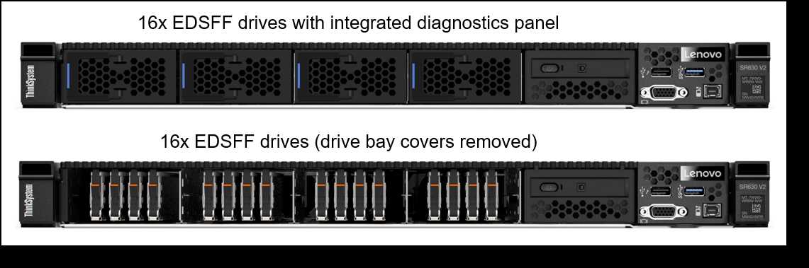 lenovo-thinksystem-sr550-datasheet