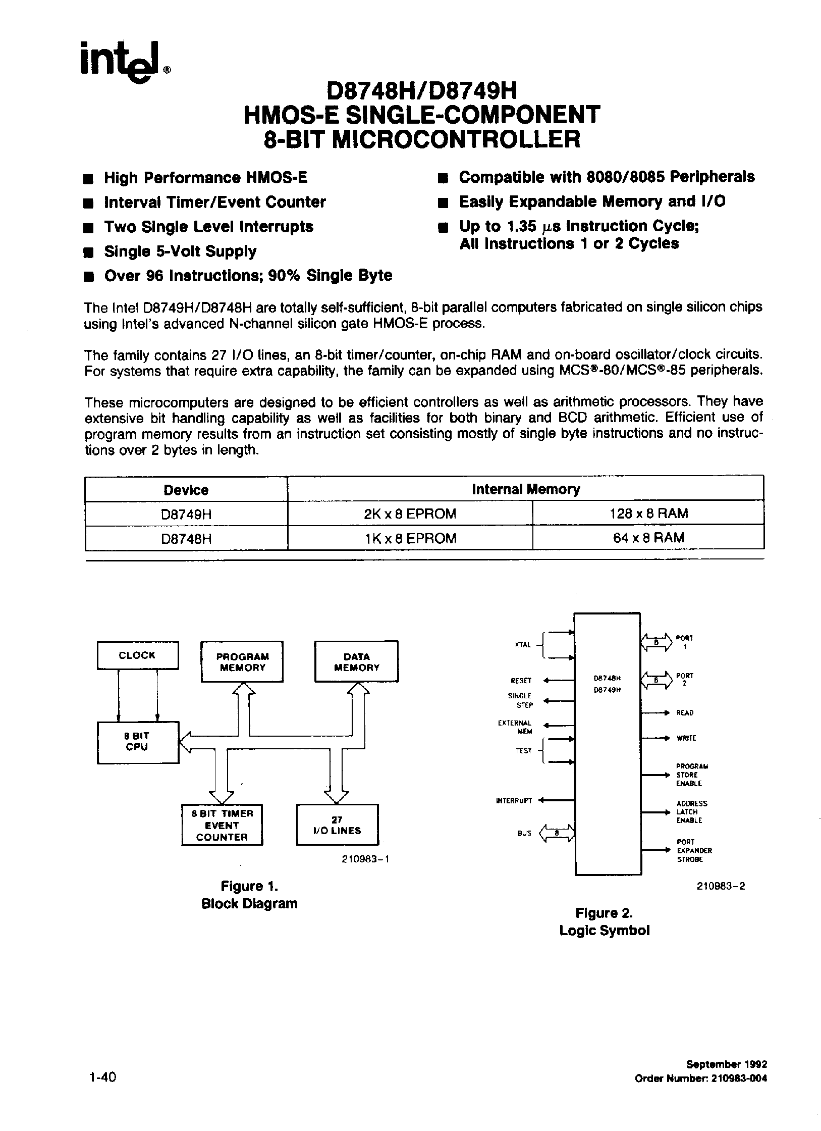 p8155h-datasheet p8155h-datasheet