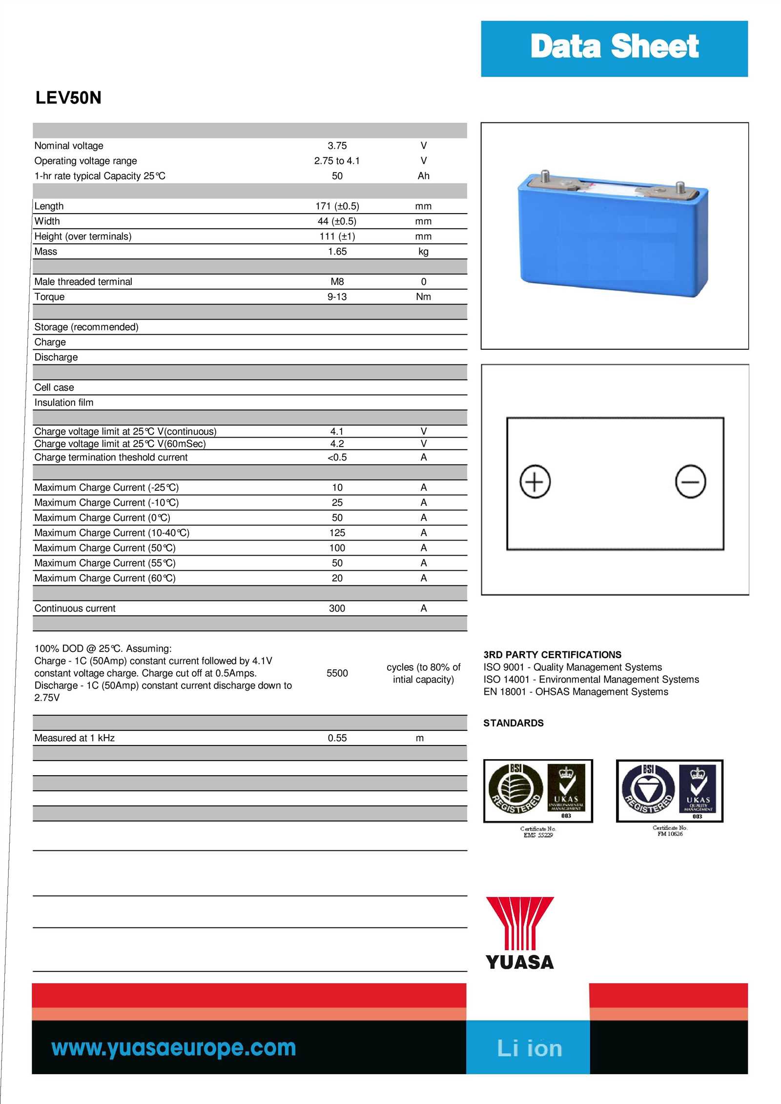 lev40-datasheet lev40-datasheet