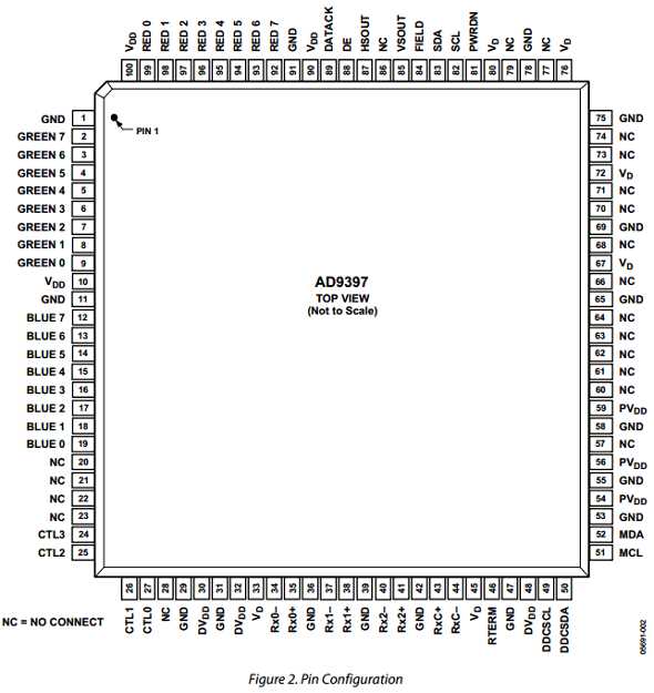 ps9829b-datasheet