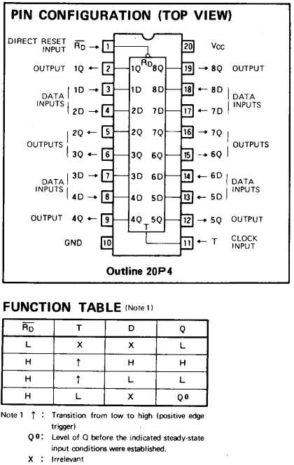 ls273-datasheet ls273-datasheet