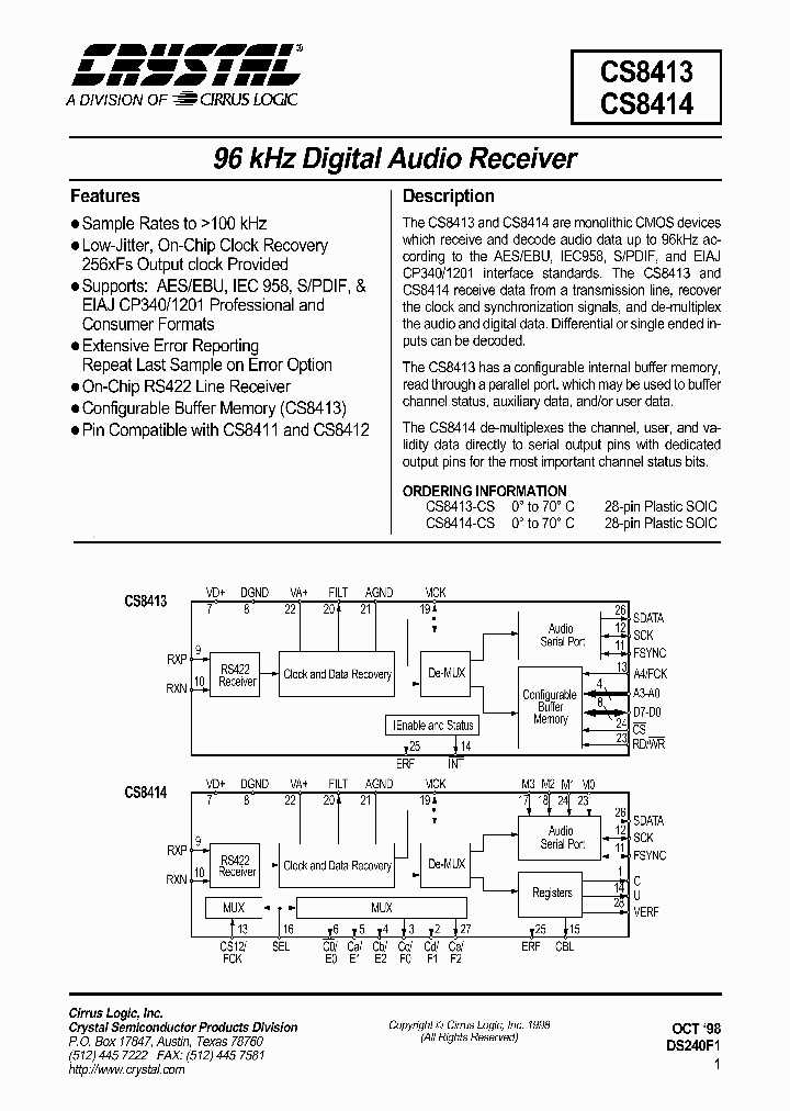 cs5368-datasheet