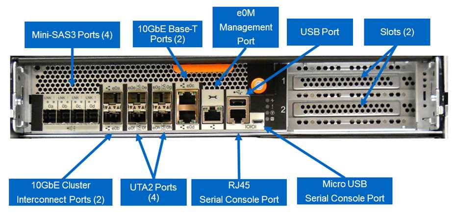 aff-a300-datasheet