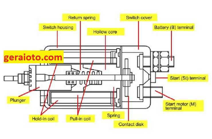 magnetic-switch-datasheet