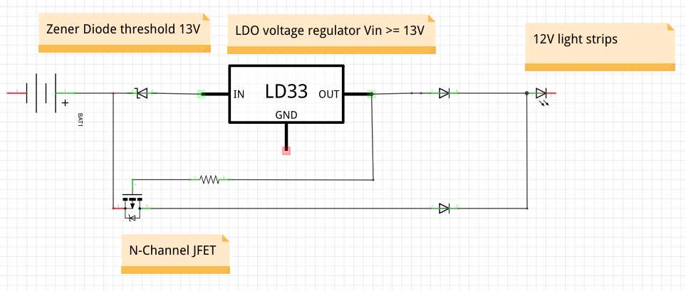 Ld33 Voltage Regulator Datasheet - Detailed Specifications and Features