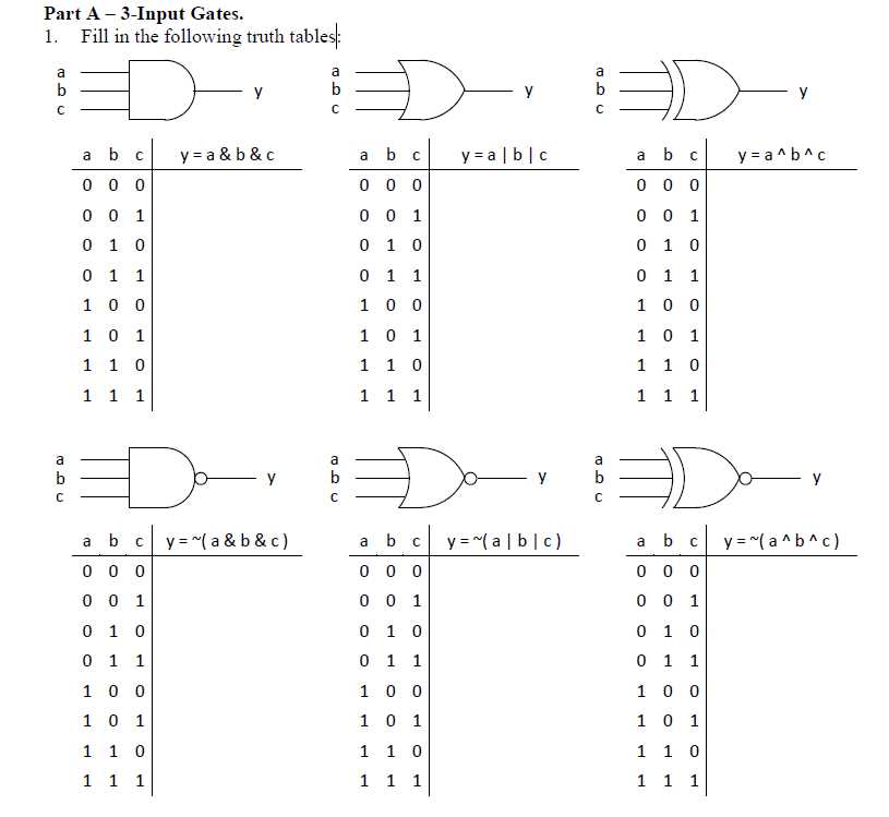 3-input-and-gate-datasheet