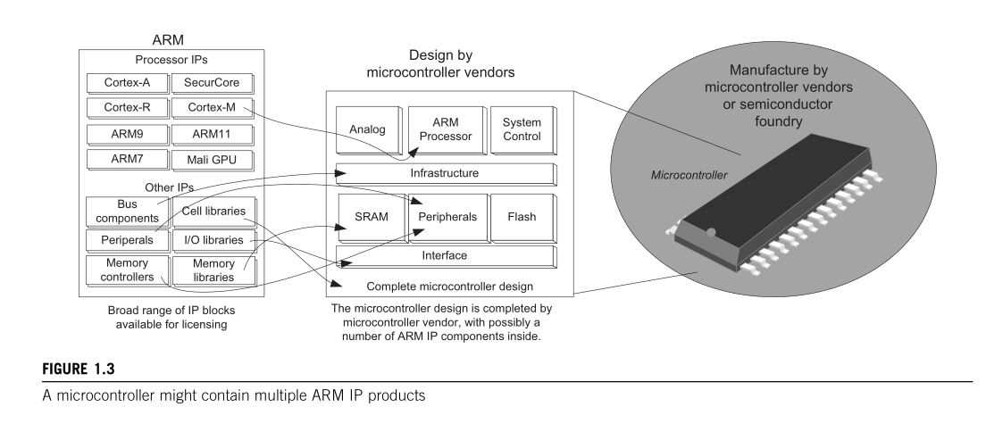 cortex-xpanse-datasheet