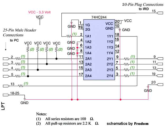 hc244-datasheet