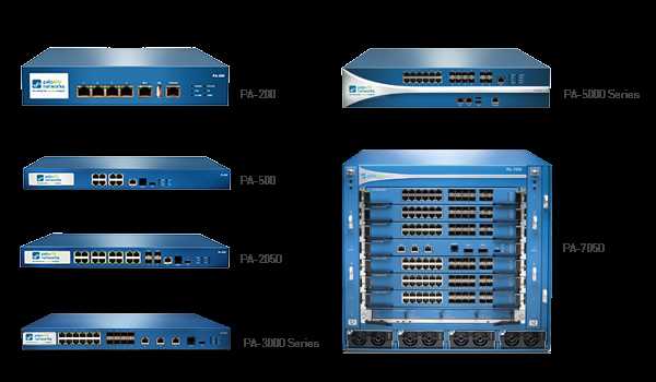 palo-alto-panorama-virtual-appliance-datasheet