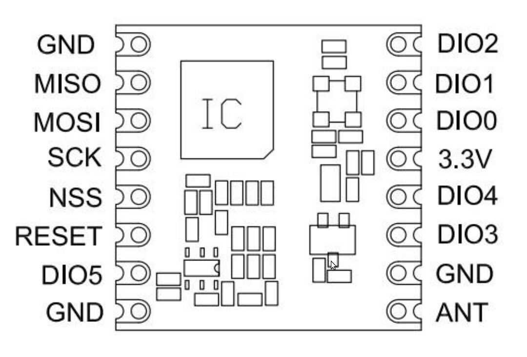 rfm69-datasheet