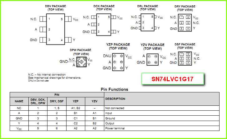 what-is-a-datasheet