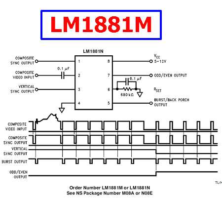 lm1881m-datasheet