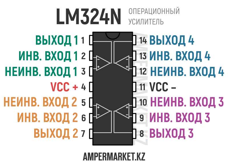 lm324n-datasheet lm324n-datasheet