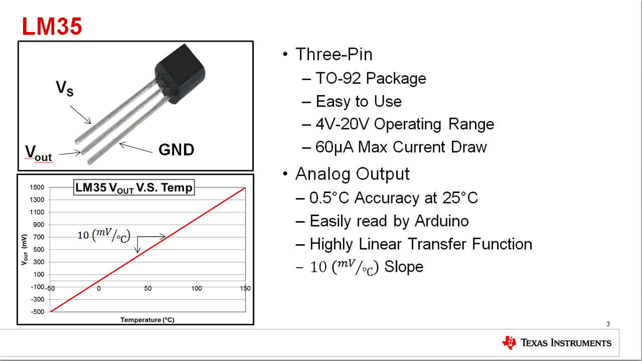 lm35dz-temperature-sensor-datasheet