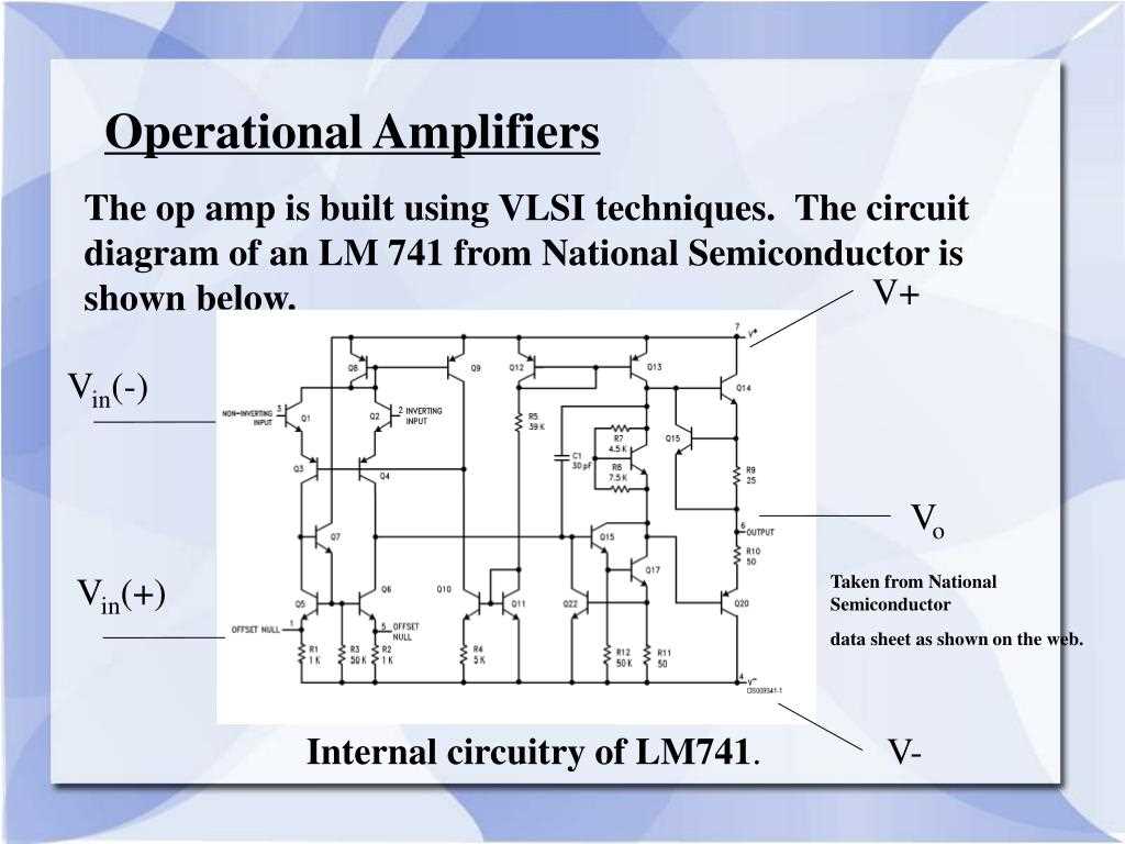 lm741-national-semiconductor-datasheet