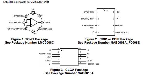 lm741-national-semiconductor-datasheet