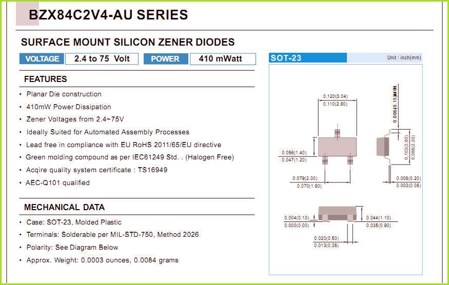 bzx84c2v7-datasheet