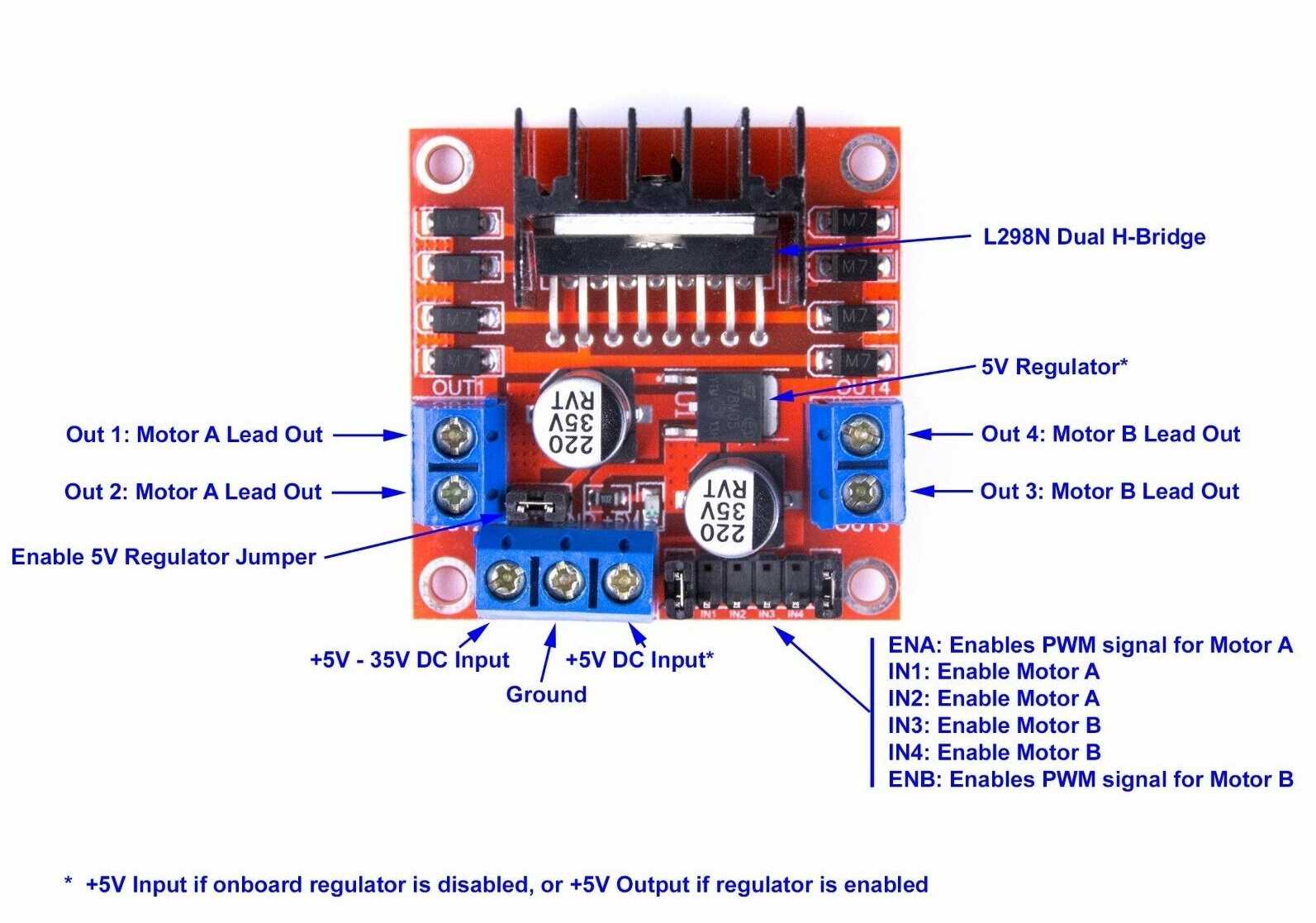 ln298n-datasheet