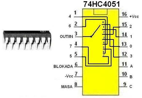 hcf4051be-datasheet