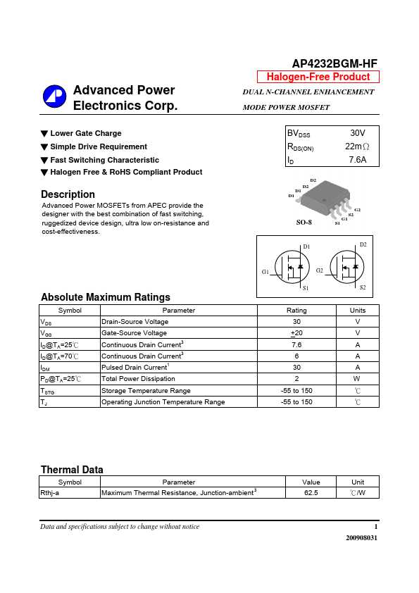 ft4232hl-datasheet