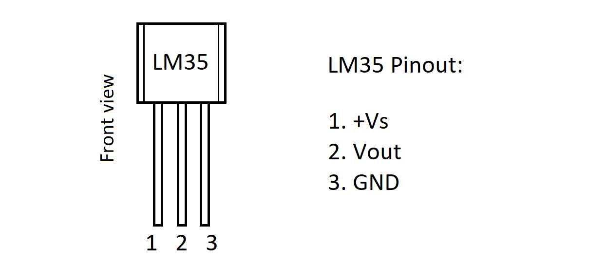 load-sensor-datasheet