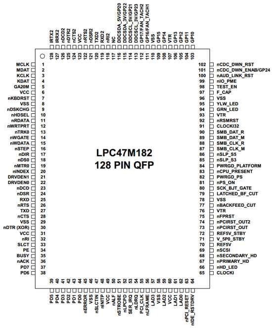 logic-datasheet