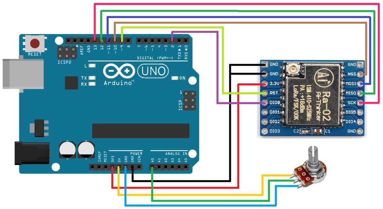 lora-ra-02-sx1278-datasheet