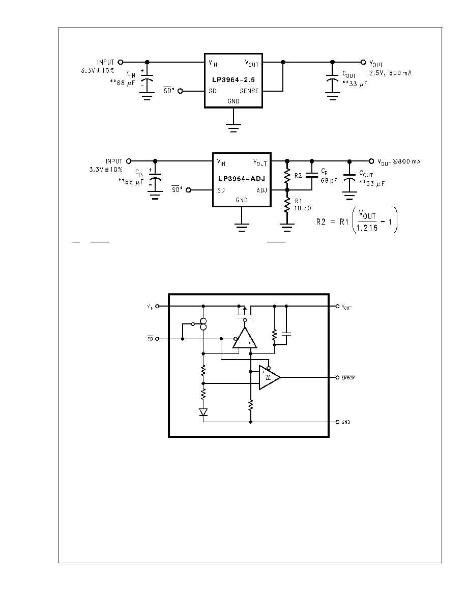 lp8860-datasheet
