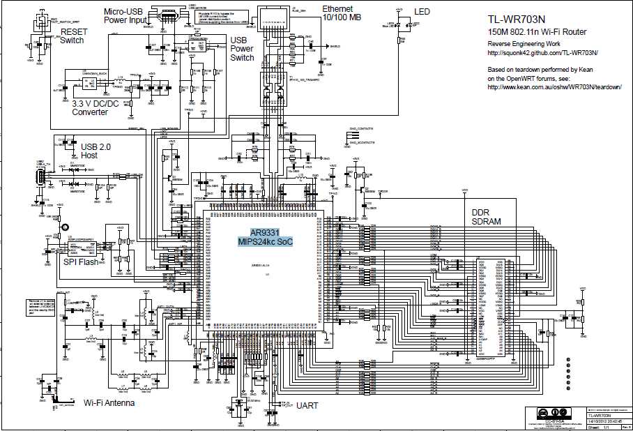 lpc4300-datasheet